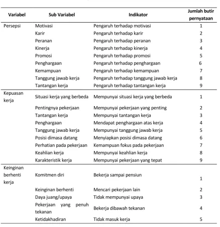 Tabel 1