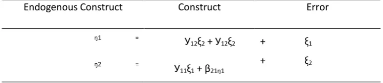 Tabel 4