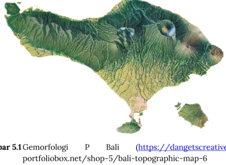 Gambar 5.1 Gemorfologi P Bali  (https://dangetscreative. 
