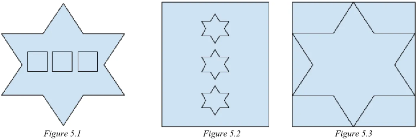 Figure 5.1 Figure 5.2   Figure 5.3 