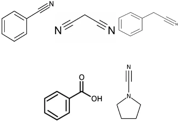 Figure 1: Structures of Possible Standards Containing Cyano Groups