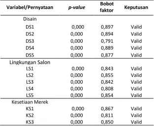 Tabel  4