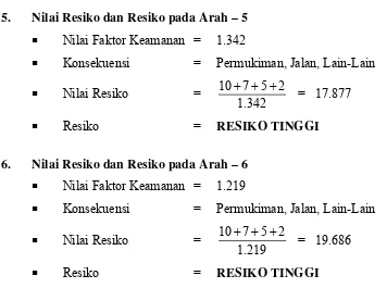 Tabel 5.3 Nilai Resiko dan Resiko pada Lokasi di Sekitar Perkantoran Walikota Bukittinggi 