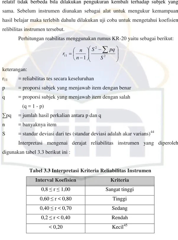 Tabel 3.3 Interpretasi Kriteria Reliabilitas Instrumen  
