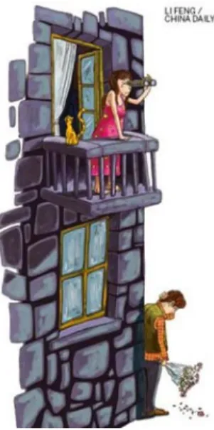 Figure 2.1: “Shengnü in a Tower” 