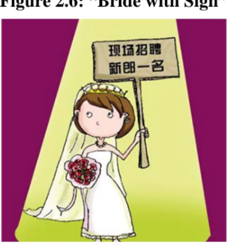 Figure 2.6: “Bride with Sign”  