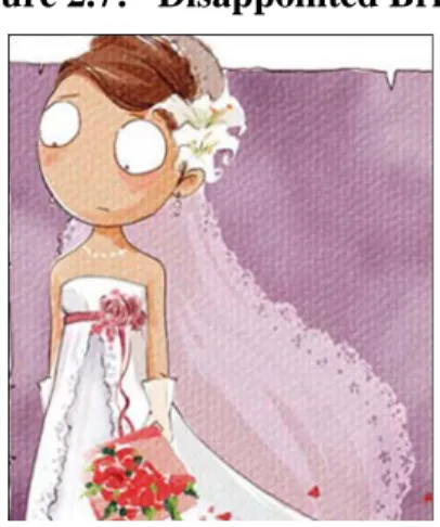 Figure 2.7: “Disappointed Bride”  