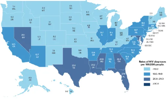 Figure 2: Rates of HIV diagnoses in the US. Reprinted from The Centers for Disease Control and Prevention, 2016,  Retrieved April 9, 2017, from https://www.cdc.gov/hiv/statistics/overview/geographicdistribution.html