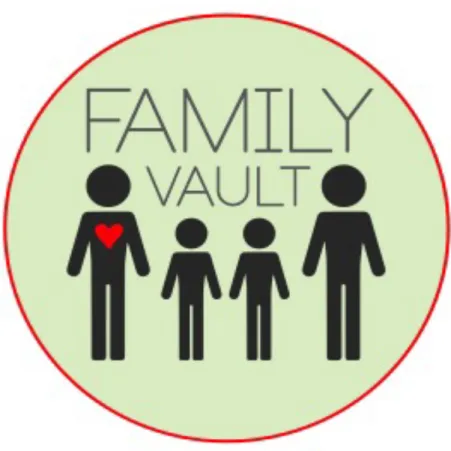 Figure 3: Family Vault Logo 