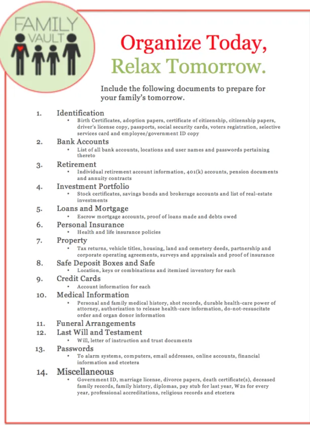 Figure 6: Product Instruction Sheet 