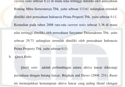 Tabel 4.3 Quick Ratio 