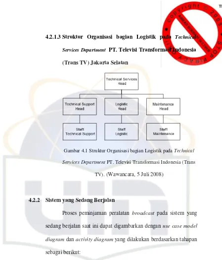 Gambar 4.1 Struktur Organisasi bagian Logistik pada Technical 