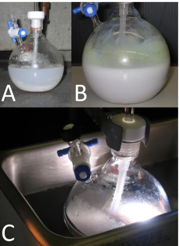 Figure  4.    Sample  of  TiO 2   (A)  before,  (B)  after,  and  (C)  during  photo-catalysis