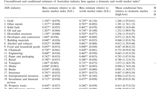 Table 1