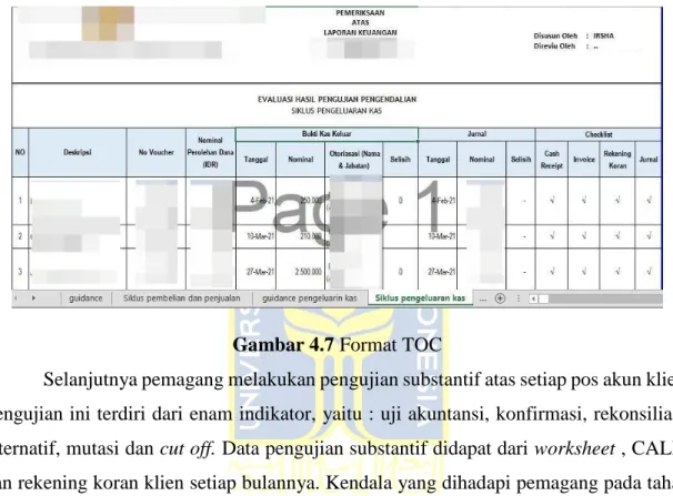 Gambar 4.7 Format TOC 