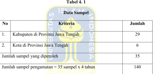 Tabel 4. 1 Data Sampel