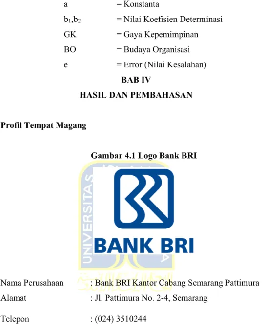 Gambar 4.1 Logo Bank BRI 
