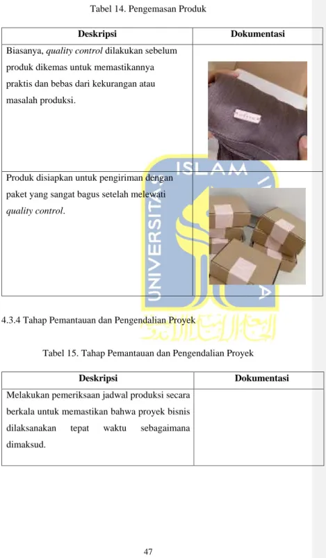 Tabel 14. Pengemasan Produk 