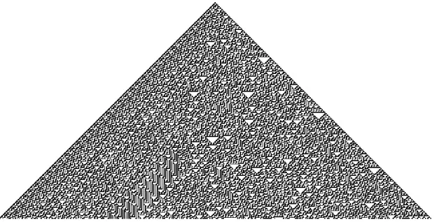 Figure 2.1: Wolfram’s Rule 30, A one dimensional cellular automaton.