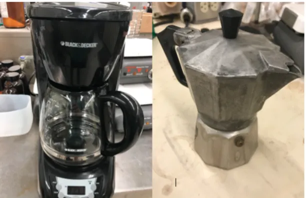 Figure 2. The image on the left is the Black and Decker 12-cup Programmable Coffee  Maker (model # DLX1050B) used to make the regular drip brewed coffee