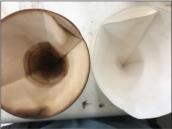 Figure 8. This figure shows a comparison of two medium porosity Fisherbrand filters,  one used to filter the Pezzetti espresso brew (left), the other used to filter the regular drip 