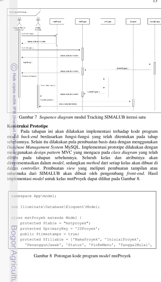 Gambar 7  Sequence diagram modul Tracking SIMALUB iterasi satu  Konstruksi Prototipe 