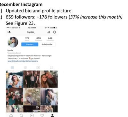 Figure 23: December Instagram profile: New profile picture engages audience with eye  contact and bio is more expressive of Kynlie’s background