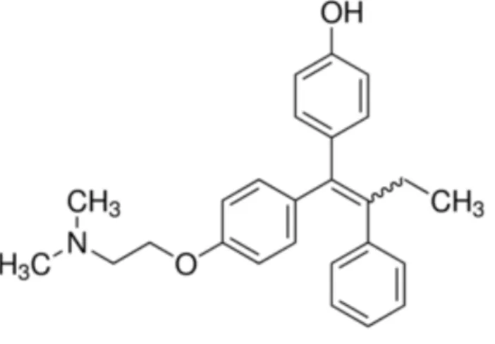 Figure 4: Chemical structure of 4-hydroxytamoxifen, CAS Number: 68392-35-8 (4- (4-hydroxytamoxifen, Sigma Aldrich) 