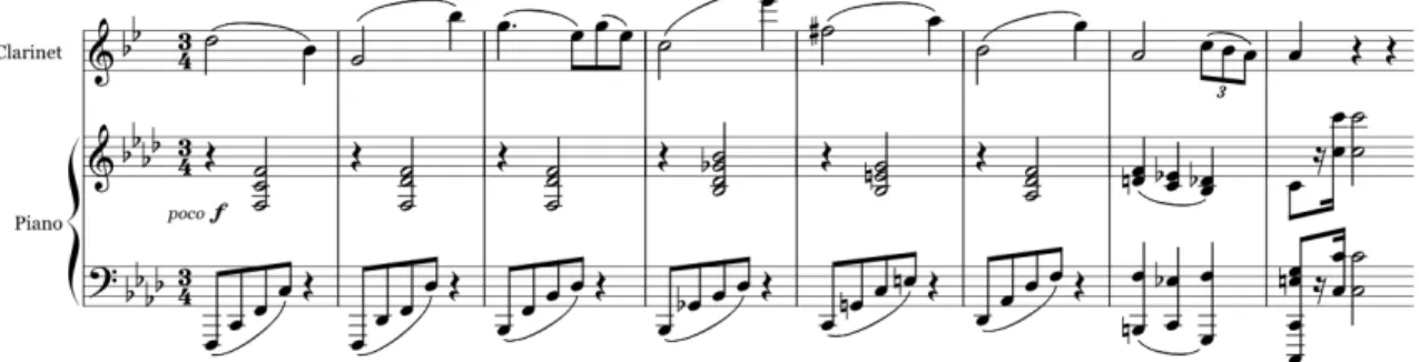 Figure 1.1. Brahms, Clarinet Sonata in F Minor, movement 1, Primary Theme mm. 