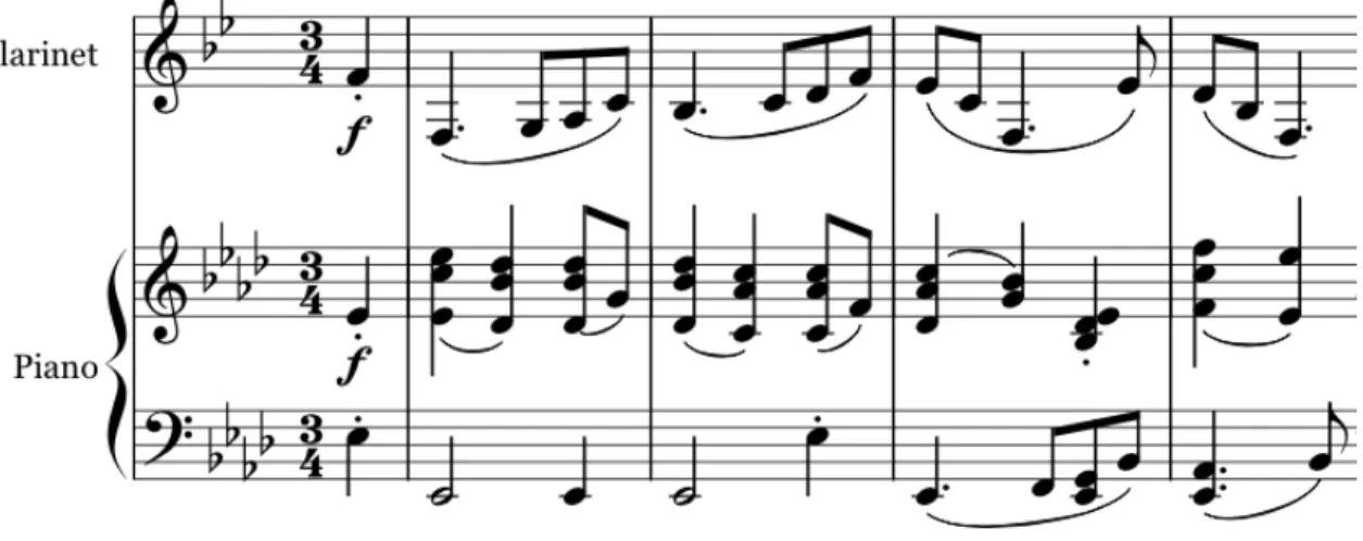 Figure 1.6. Brahms, Clarinet Sonata in F Minor, movement 3, mm. 17-20. 