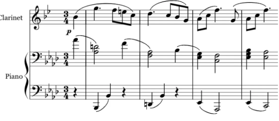 Figure 1.5. Brahms, Clarinet Sonata in F Minor, movement 3, mm. 1-4. 