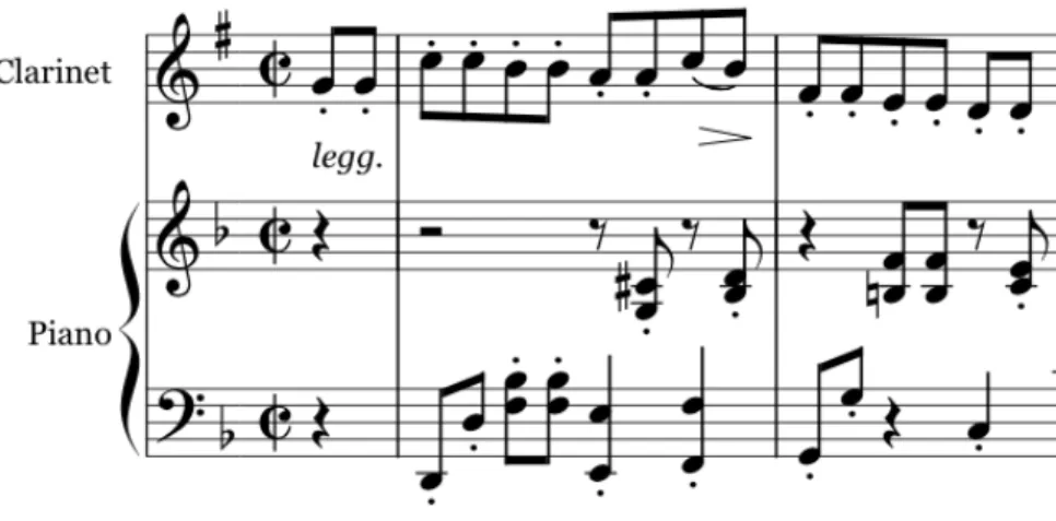 Figure 1.7. Brahms, Clarinet Sonata in F Minor, movement 4, mm. 11-12. 