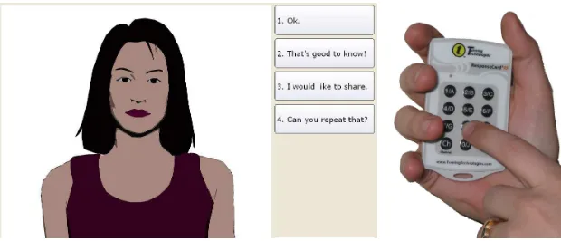 Fig. 1. Input device with keys corresponding to displayed possible response options.