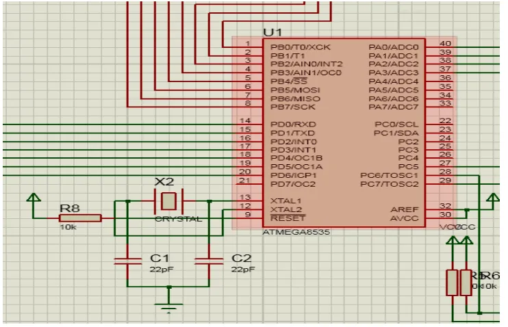 Gambar 3.3 Rangkaian Mikrokontroller ATMega 8535 