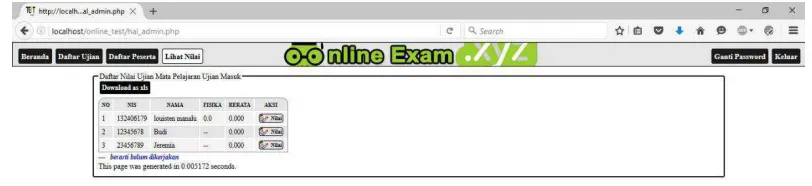 Gambar 4.4.6 Halaman Daftar Peserta 