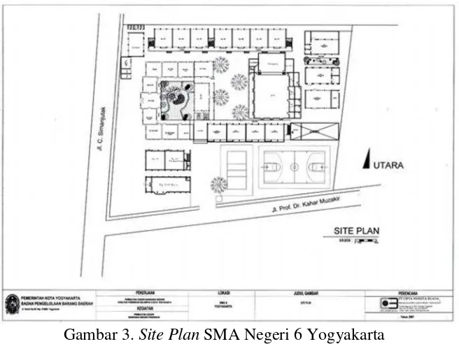 Gambar 3. Site Plan SMA Negeri 6 Yogyakarta