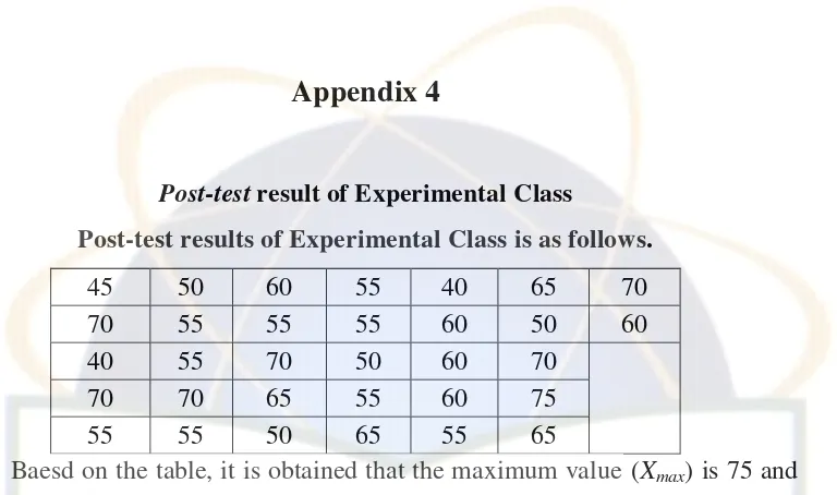 table after first determining the value range (R), the number of classes (K), and 