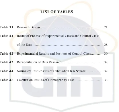 Table 3.1    Research Design .....................................................................