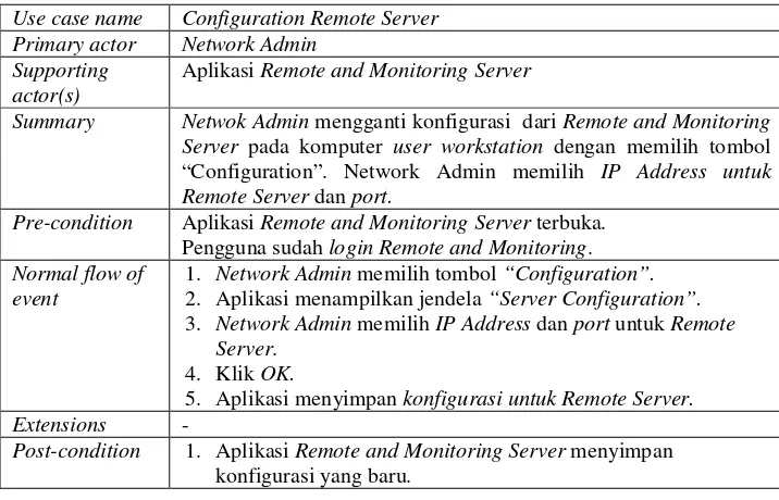 Tabel 10. Use case description dari Configuration Remote Server 