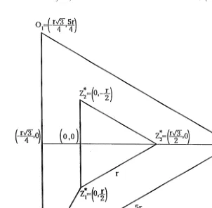 Fig. 4. Convergence in Nash equilibrium declarations.