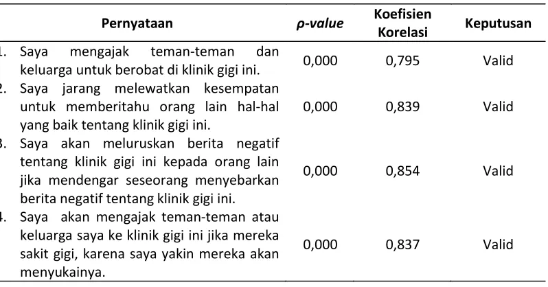 Tabel 7