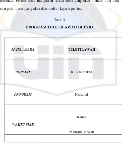 Tabel 3 PROGRAM TELETILAWAH DI TVRI  