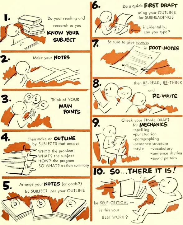 illustration the basics of writing a good special permission from the scripto- Complete booklet available for 75 cents report