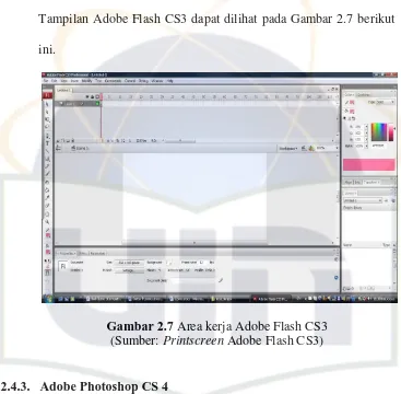 Gambar 2.7 Area kerja Adobe Flash CS3  