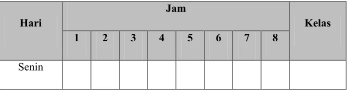 Tabel 2. Jadwal Praktik Mengajar 