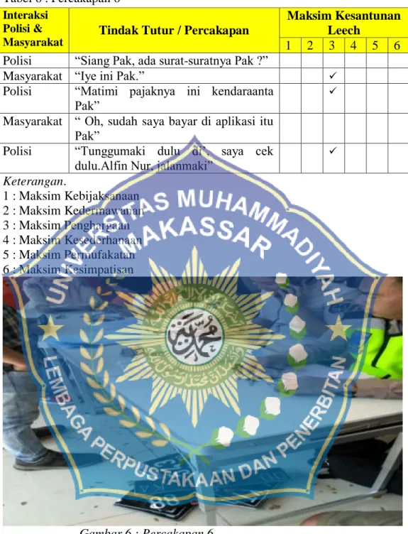 Tabel 6 : Percakapan 6  Interaksi 