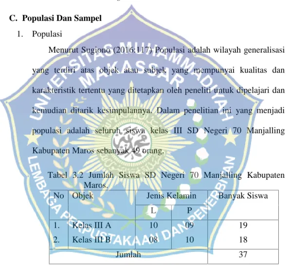 Tabel  3.2  Jumlah  Siswa  SD  Negeri  70  Manjalling  Kabupaten Maros.
