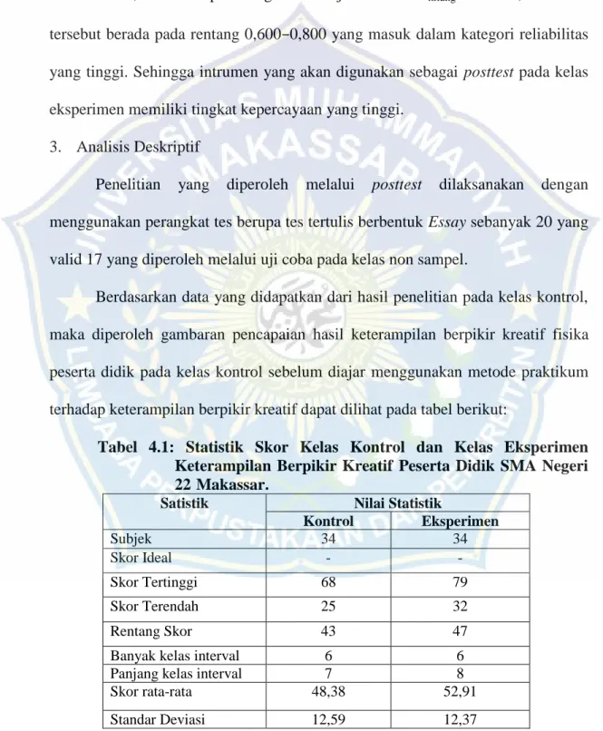 Tabel  4.1:  Statistik  Skor  Kelas  Kontrol  dan  Kelas  Eksperimen  Keterampilan Berpikir Kreatif  Peserta Didik SMA Negeri  22  Makassar