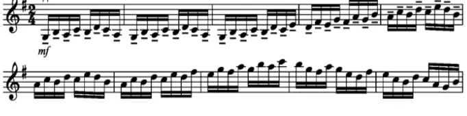 Gambar 5. Teknik Artificial Harmonic (Koleksi : Yudi Eko) 