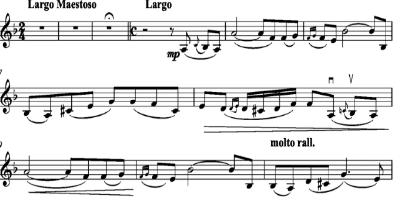 Gambar 8. Teknik  Glissando Dalam Komposisi Czardaz (Koleksi : Prix Du Concertvatorie de Paris)  